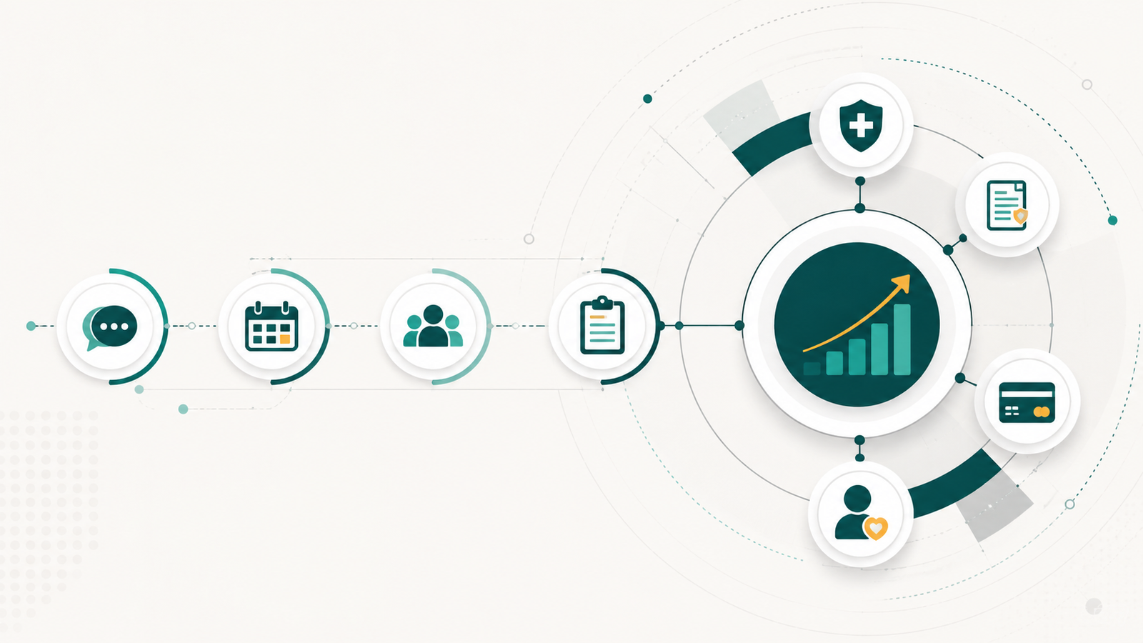 7 Healthcare Growth Metrics Every Practice Should Track Beyond Website Traffic — Syed Mazhar Shah